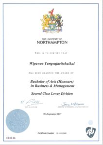 certificate of Wipawee Tangsujaritchaikul (Milin)