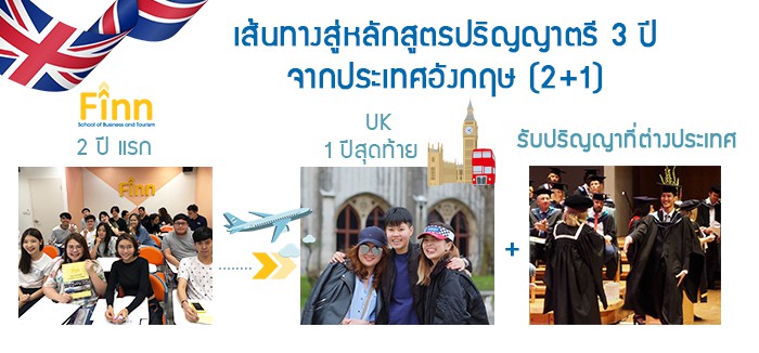 , ติดต่อเรา01