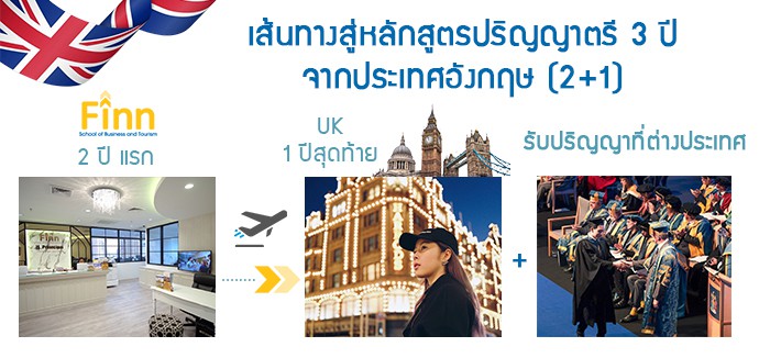 , ติดต่อเรา02