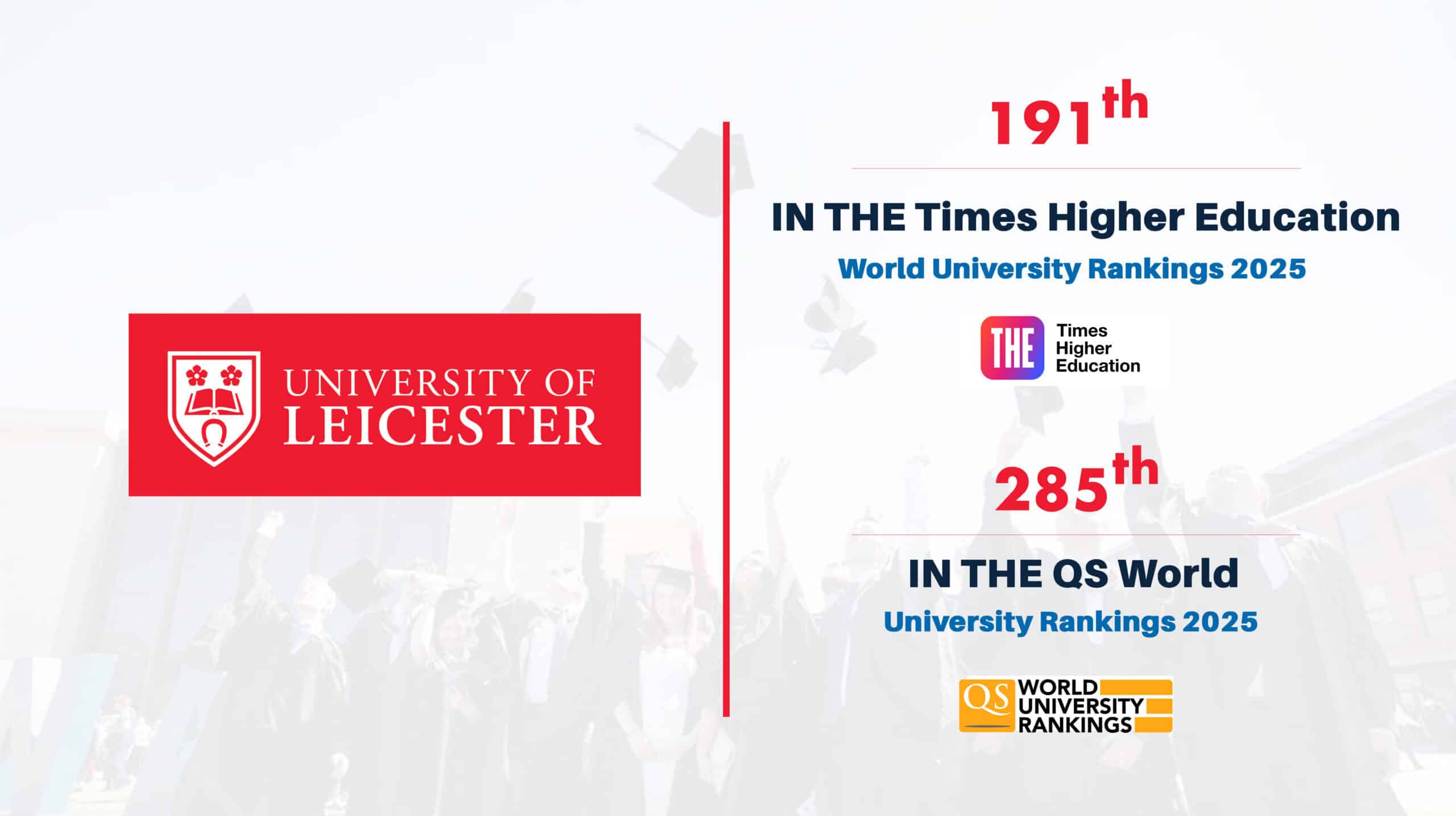 , University of Leicester