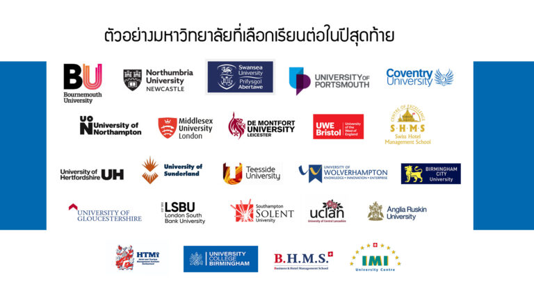 , ติดต่อเรา02