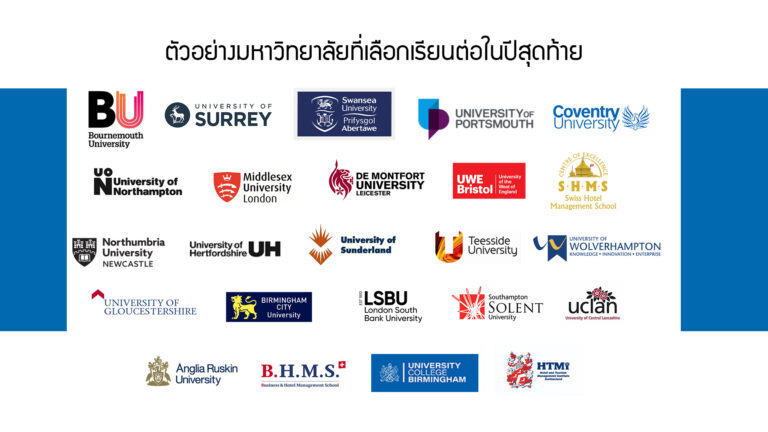 , ติดต่อเรา01