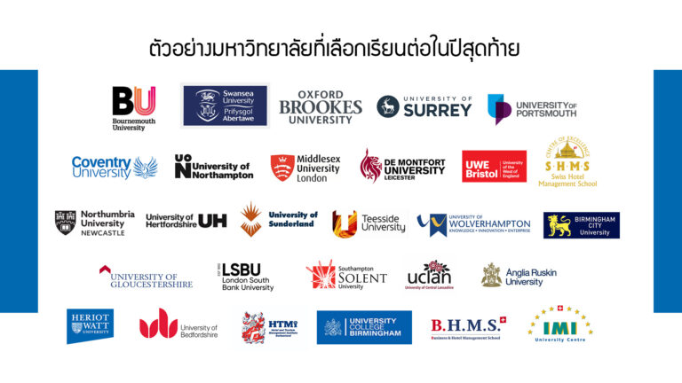 , ติดต่อเรา02