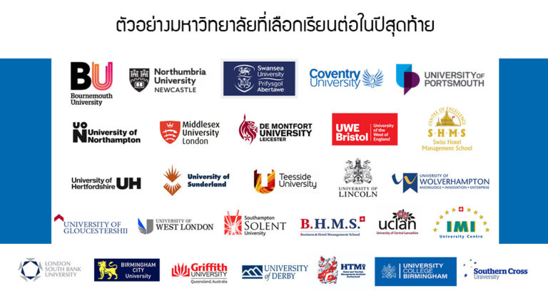 , ติดต่อเรา