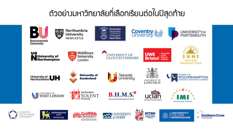 , ติดต่อเรา02